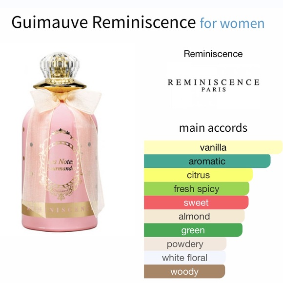 Reminiscence “Les Notes Gourmandes” Collection- 9 ML SAMPLE Bundle - Picture 4 of 7